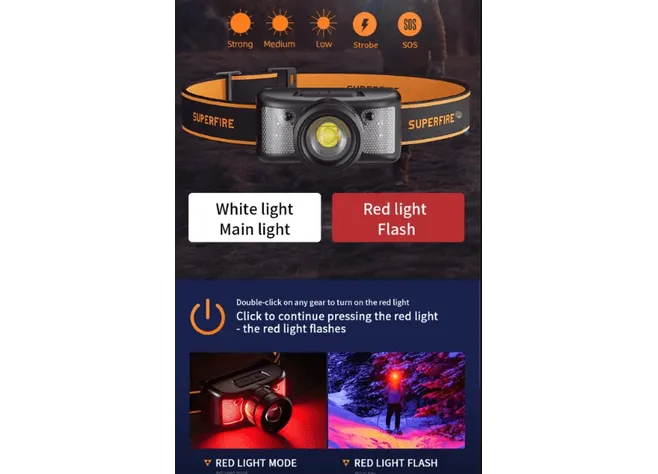 Ліхтар Superfire HL91 Black Фото 3
